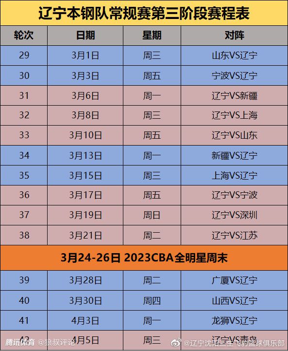 该片于2019年7月开拍，9月底杀青